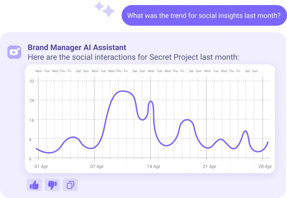BrandMentions