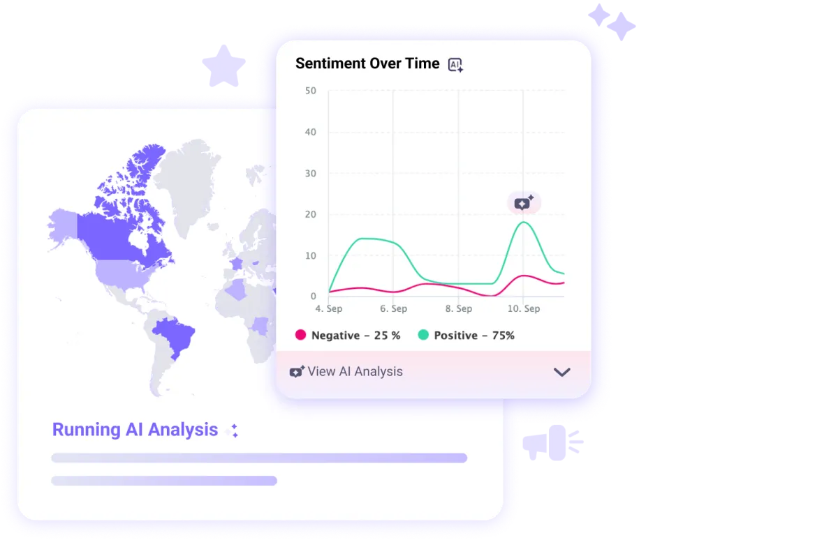 BrandMentions