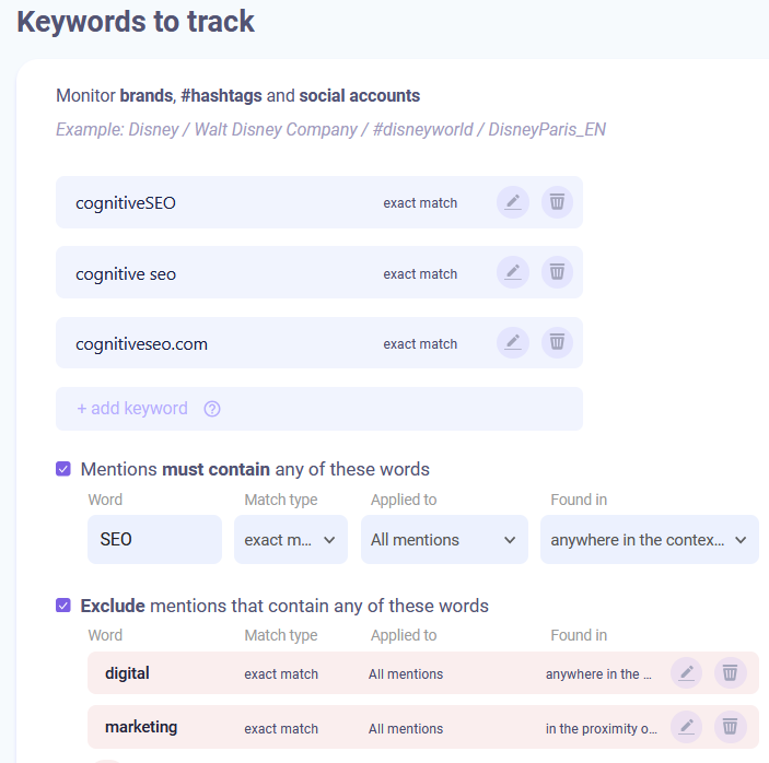 keywords to track