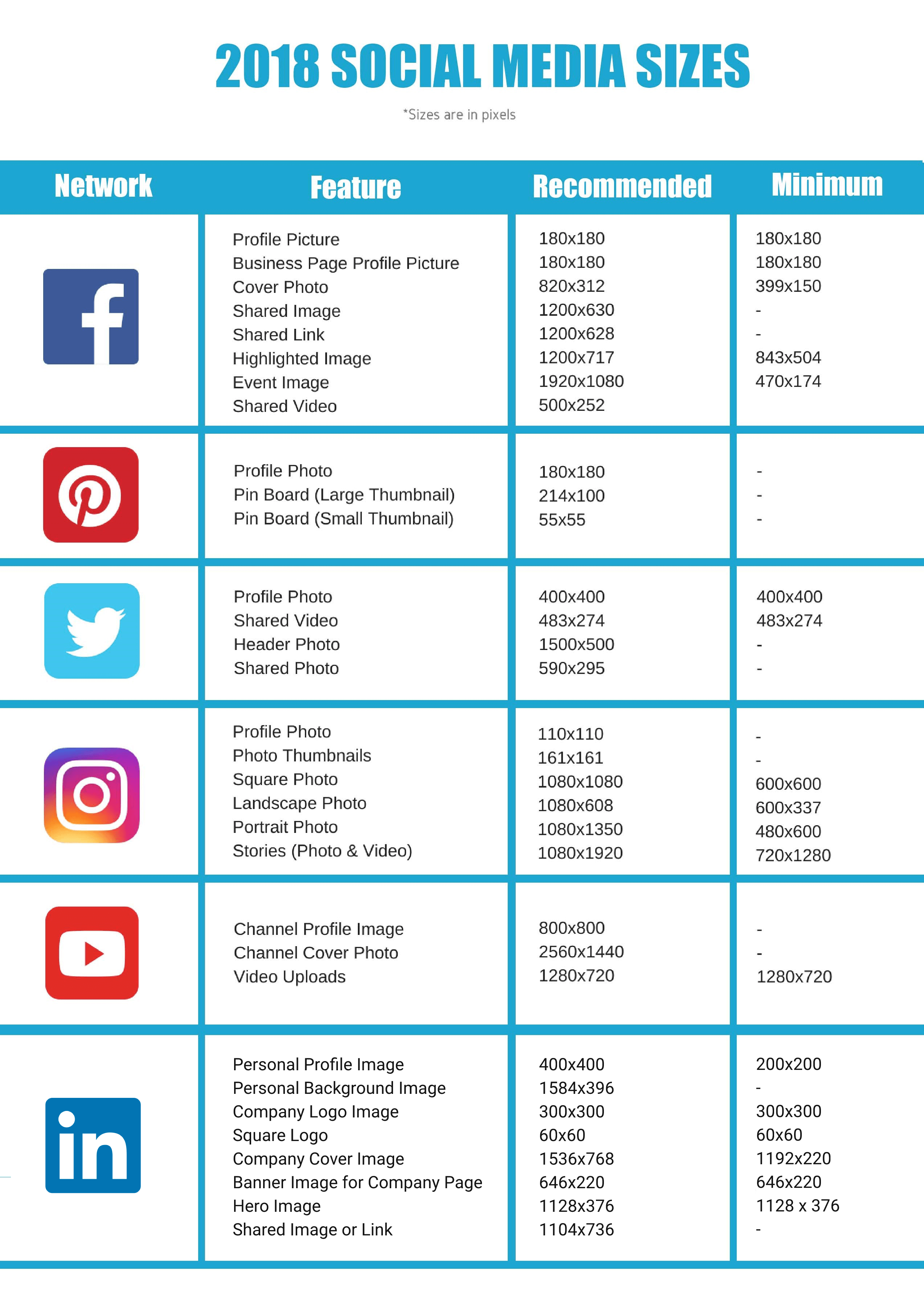 Social-media-image-sizes