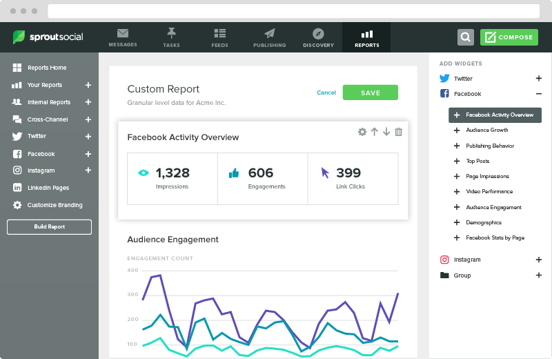 The Best Social Media Analytics Tools Every Marketer Should Know About