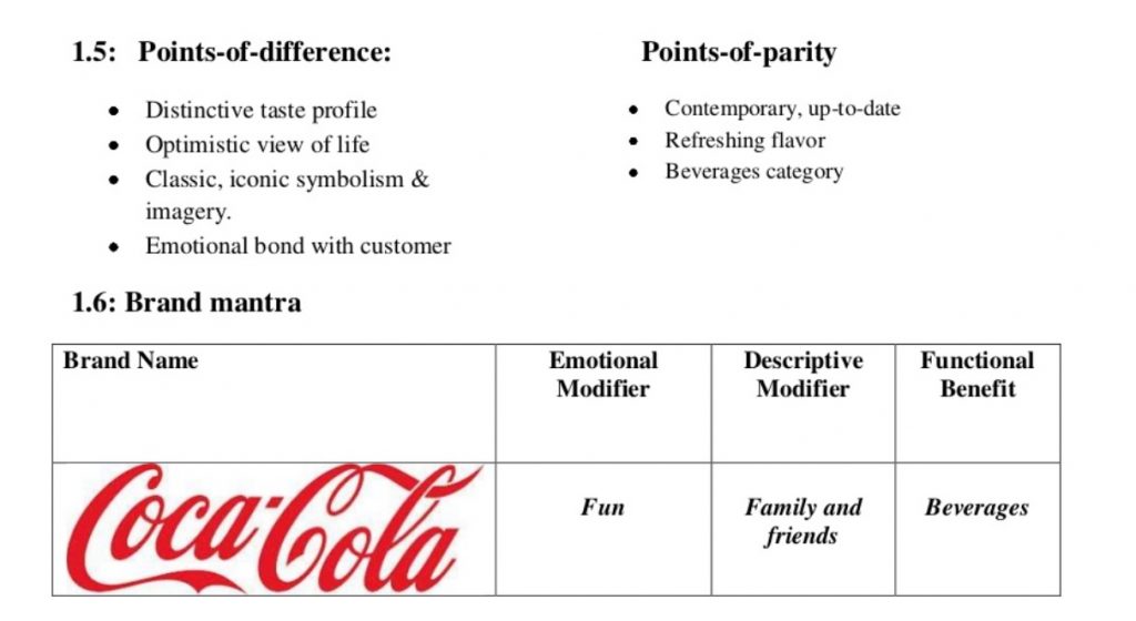Coca Cola brand audit