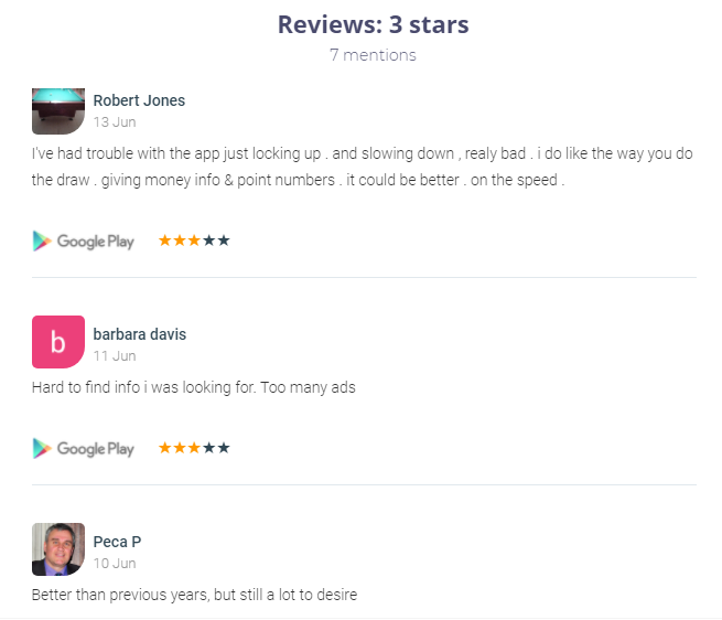 3 stars reviews