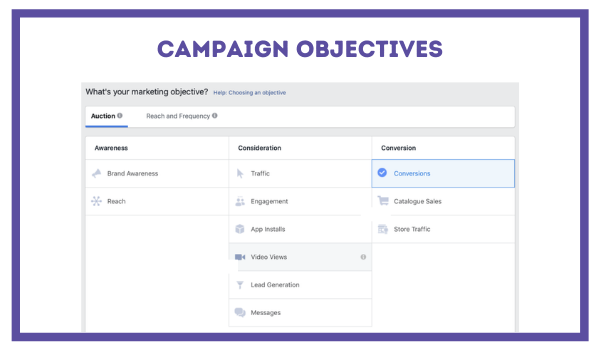 facebook ads campaigns objectives