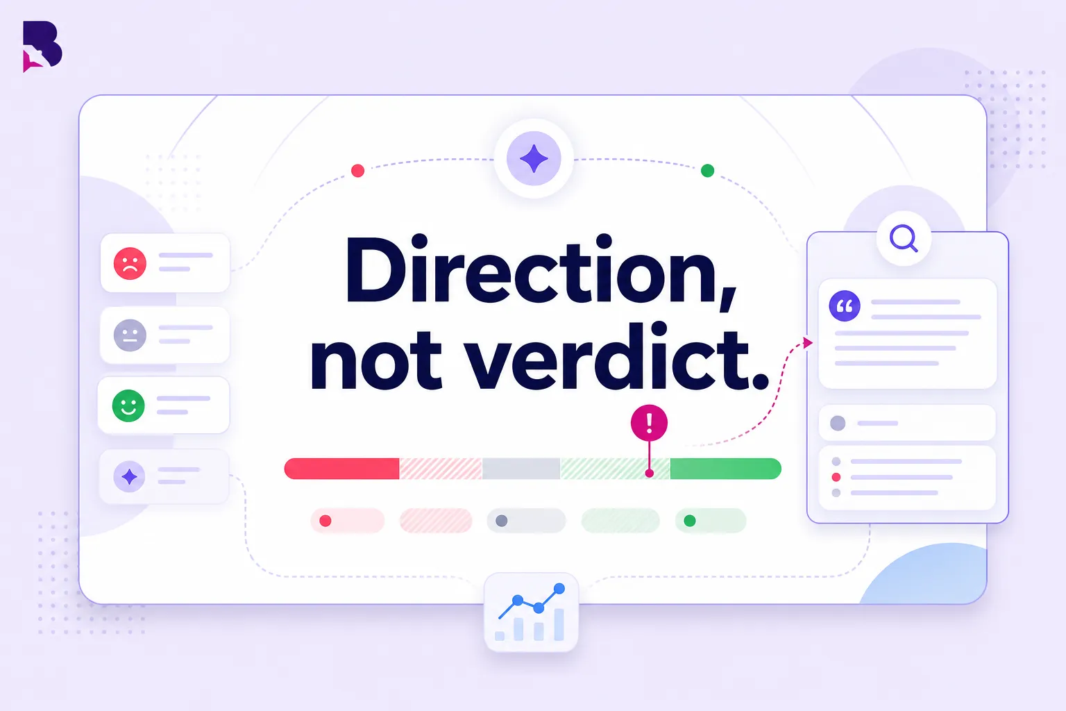 Sentiment score warning card for brand monitoring strategy and analysis