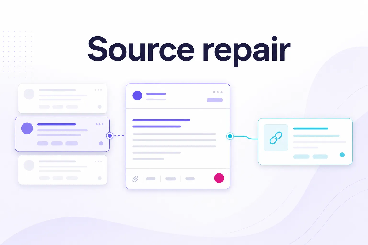 Source-repair outreach flow for converting unlinked brand mentions into links.