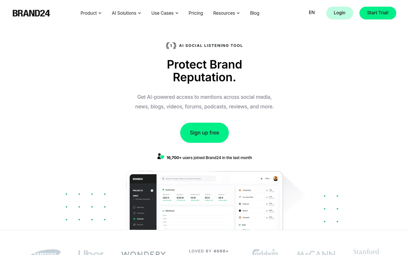 Screenshot of the Brand24 website homepage