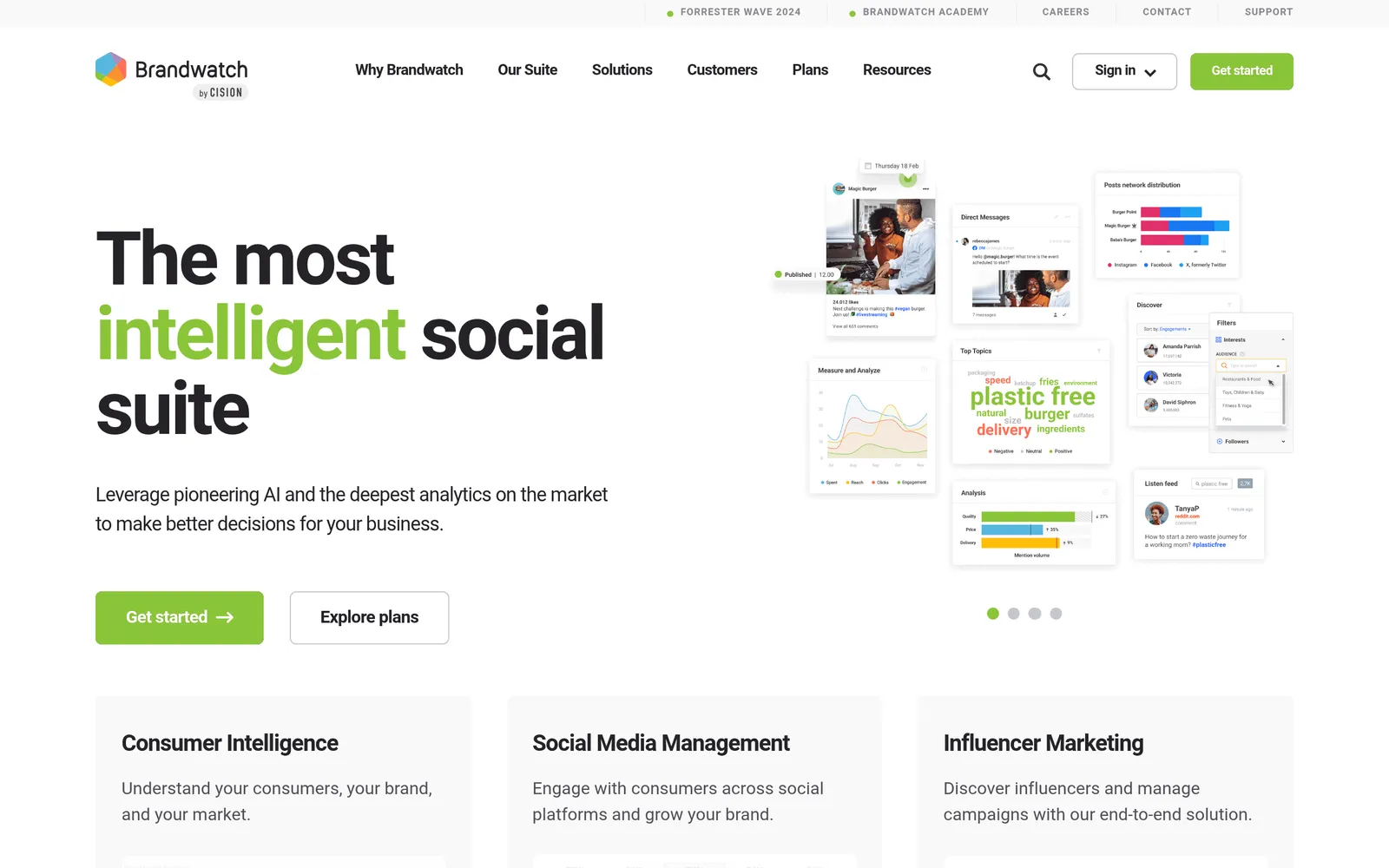 Screenshot of the Brandwatch website homepage