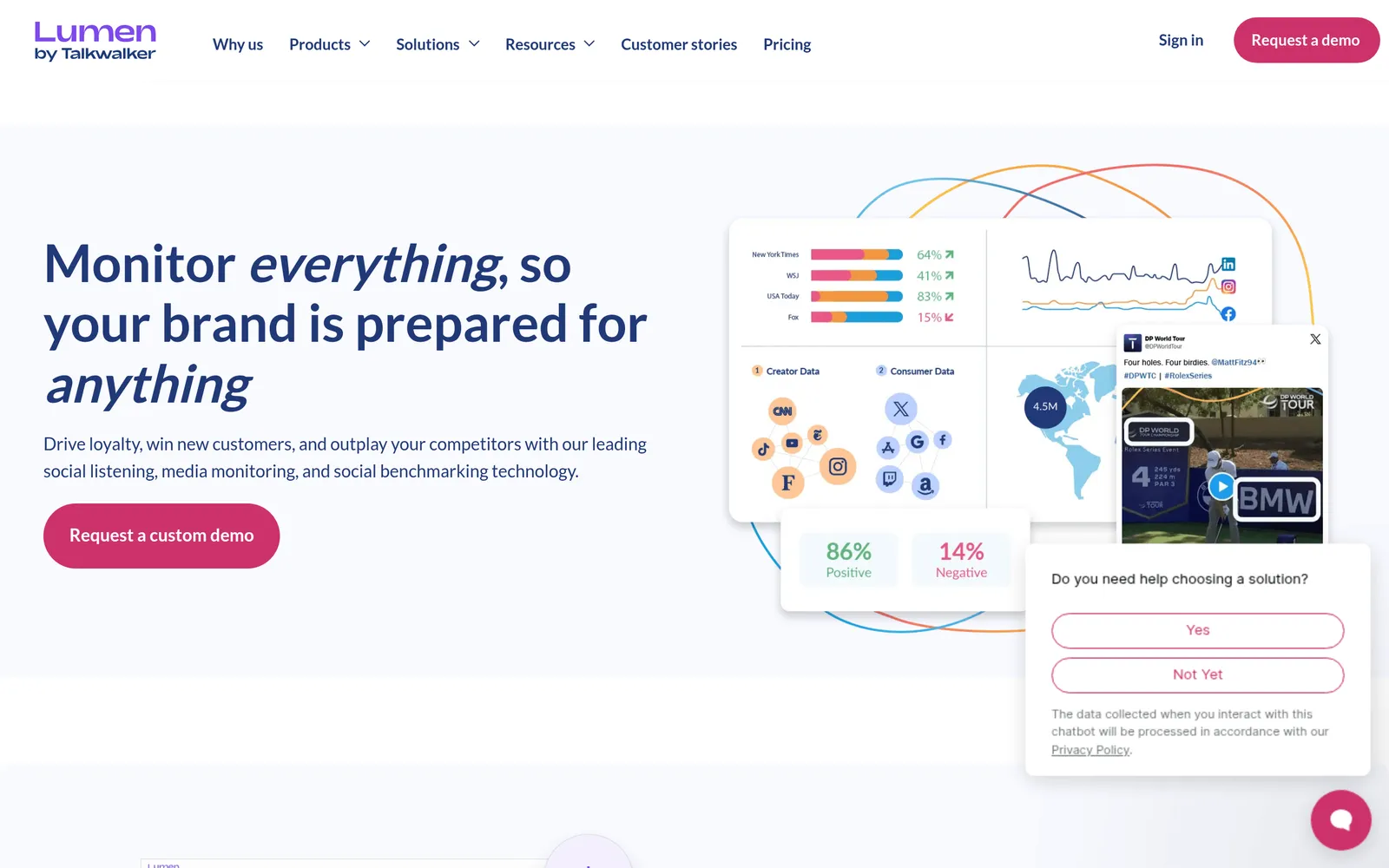Screenshot of the Talkwalker website homepage