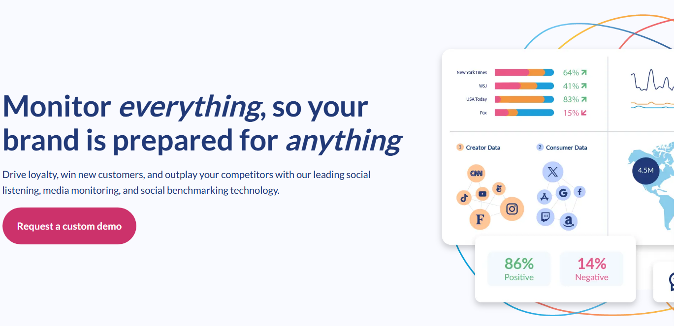 screenshot of talkwalker first page