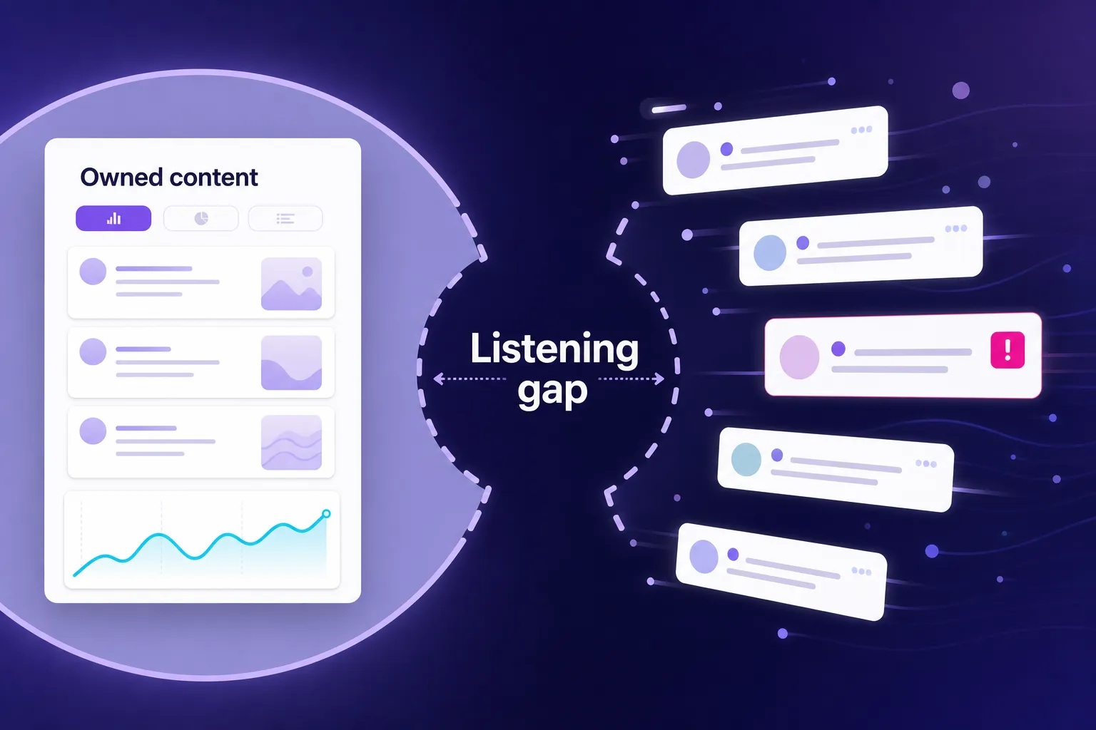 Listening gap between owned Instagram reports and untagged brand conversations
