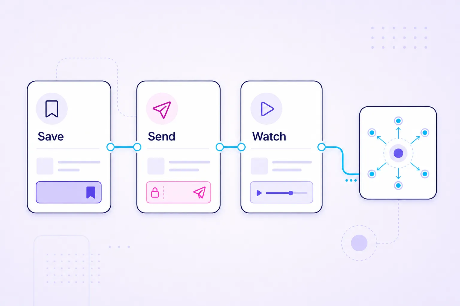 Saves, sends, and watch time checklist for stronger social media presence