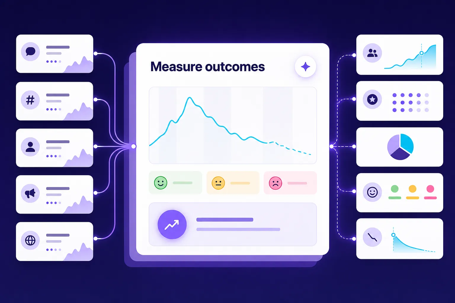 Cross-platform hashtag measurement report with sentiment and mention trends