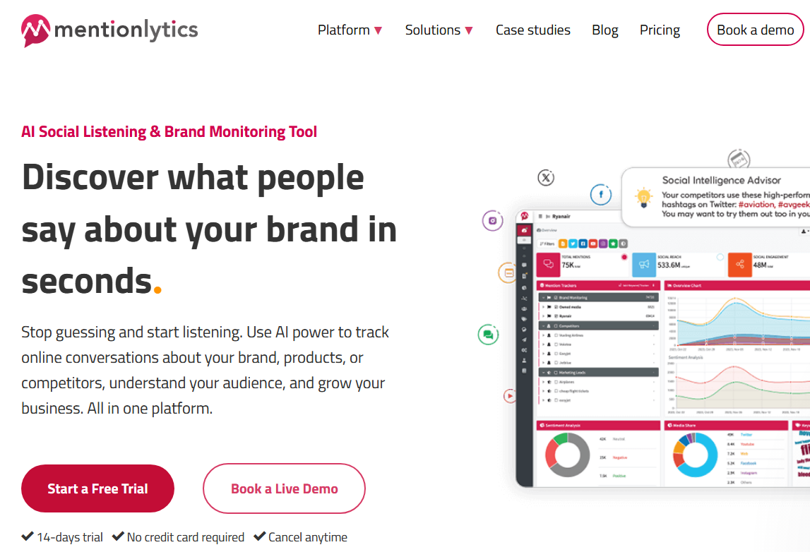 mentionlytics