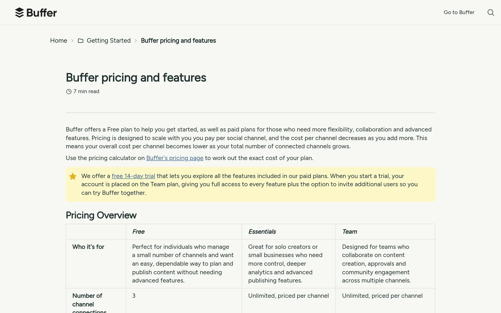 Screenshot of the Buffer Free website homepage