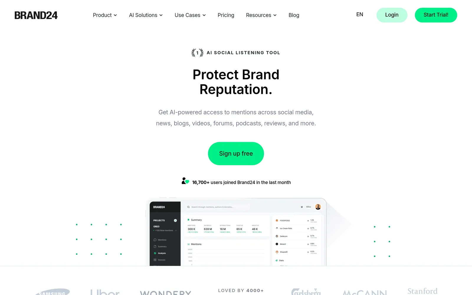 Screenshot of the Brand24 website page