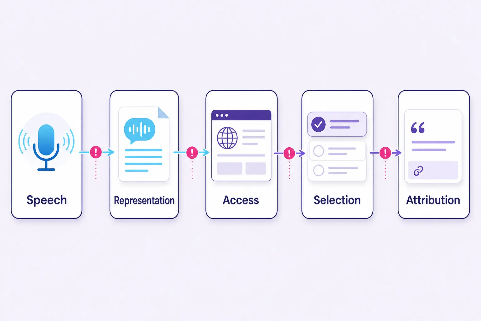 brandmentions spoken mentions