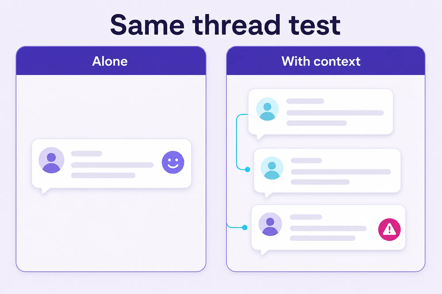 Same-thread sarcasm stress test comparing isolated comments with context