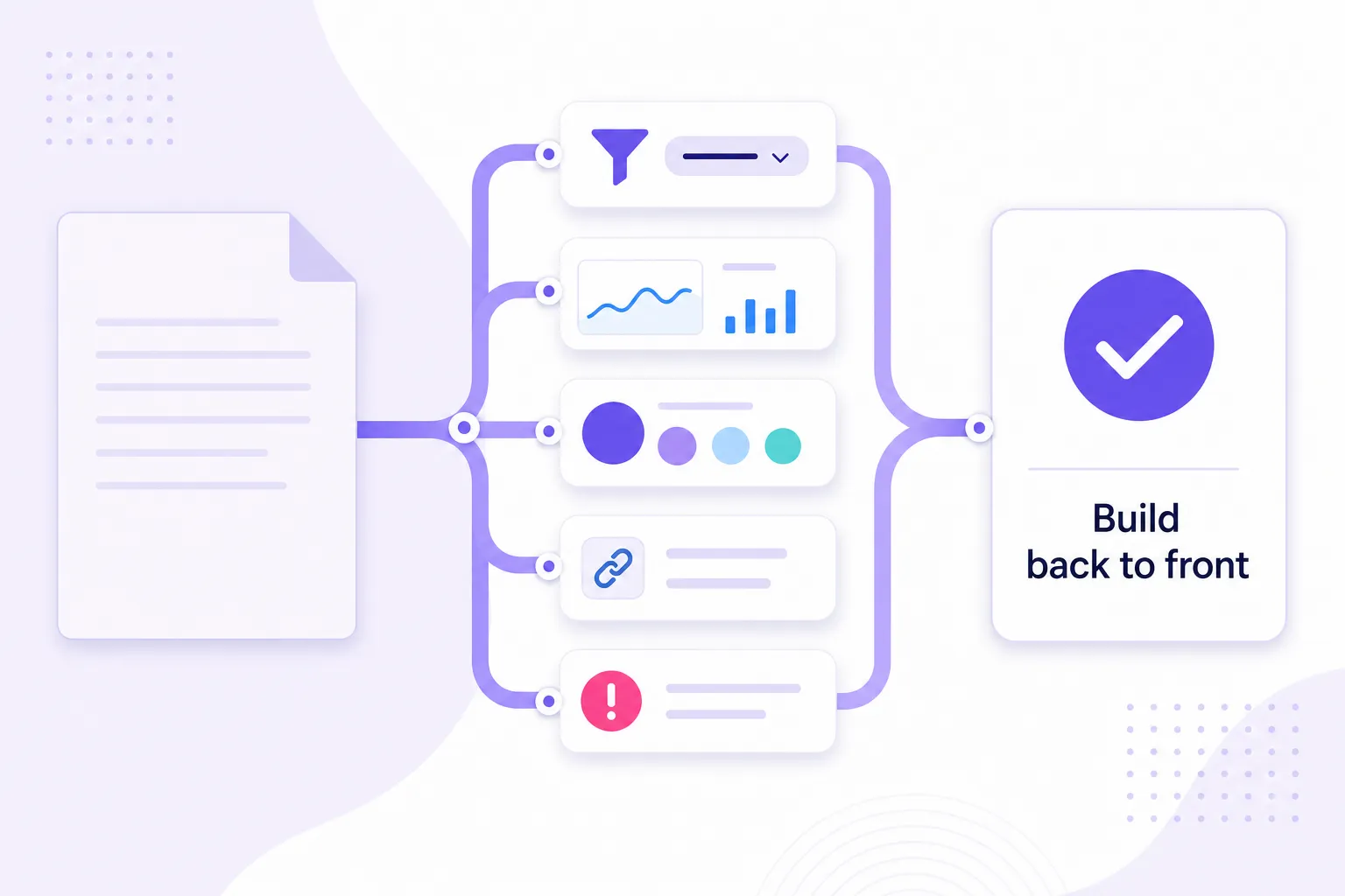 Back-to-front workflow for building a decision-grade social listening report