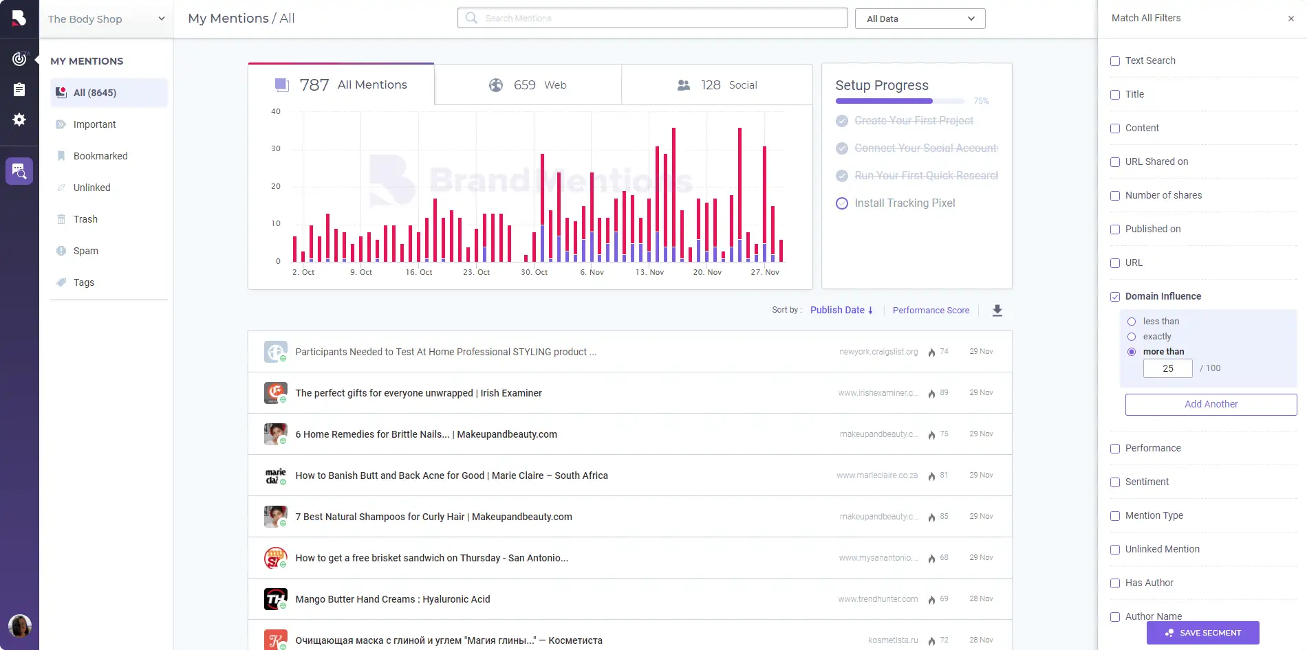 Business Intelligence dashboard preview